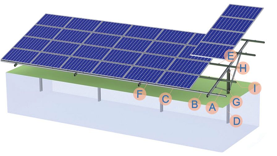 Aluminium/GA solar ground mounting GT2