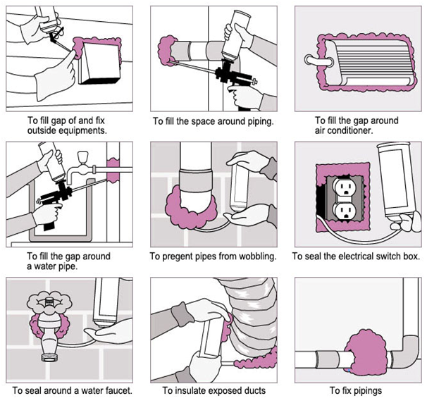 Straw Adhesive  Pu Foam Polyurethane Foam  Draw Gun Spray Polyurethane Foam