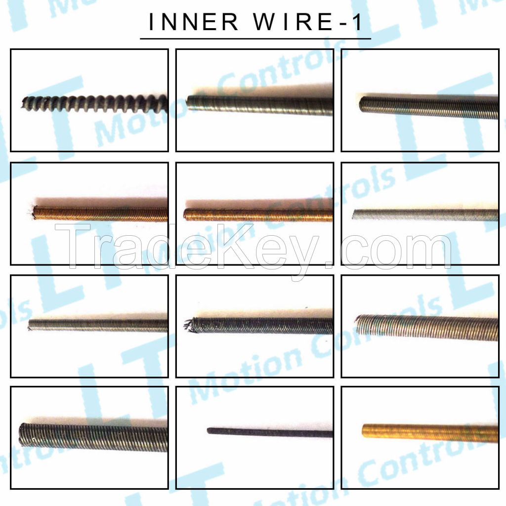 INNER WIRE