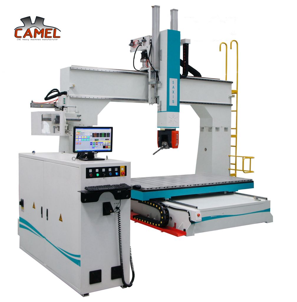 heavy body CAMEL CNC CA-1725 5 axis atc cnc 3D Sculptures Statues mould making router machine for esp foam cutting