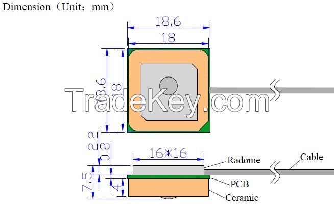 Gps Antenna