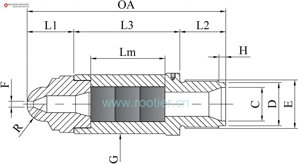 color mixing nozzle