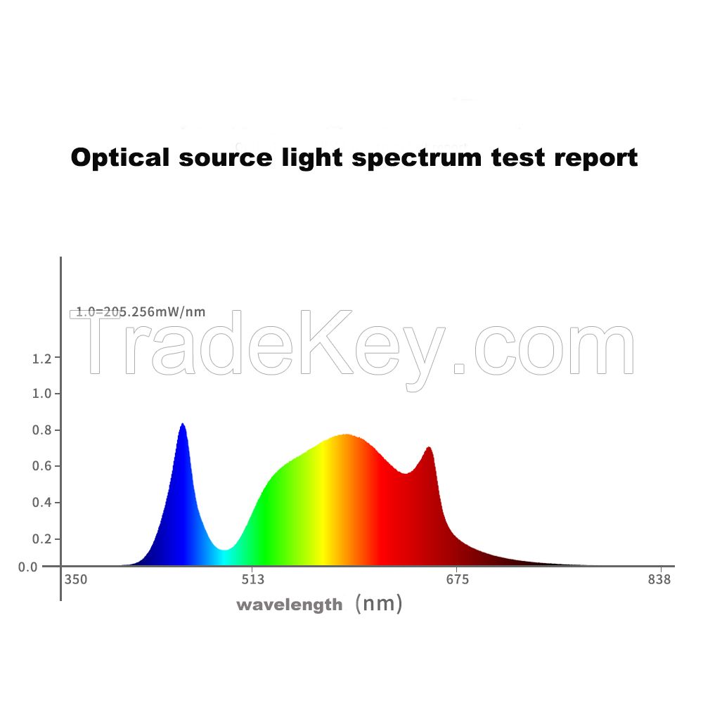 800w Sumsung lm301b lm301h Fluenc Spyder Full Spectrum vertical farm Grow light bars 