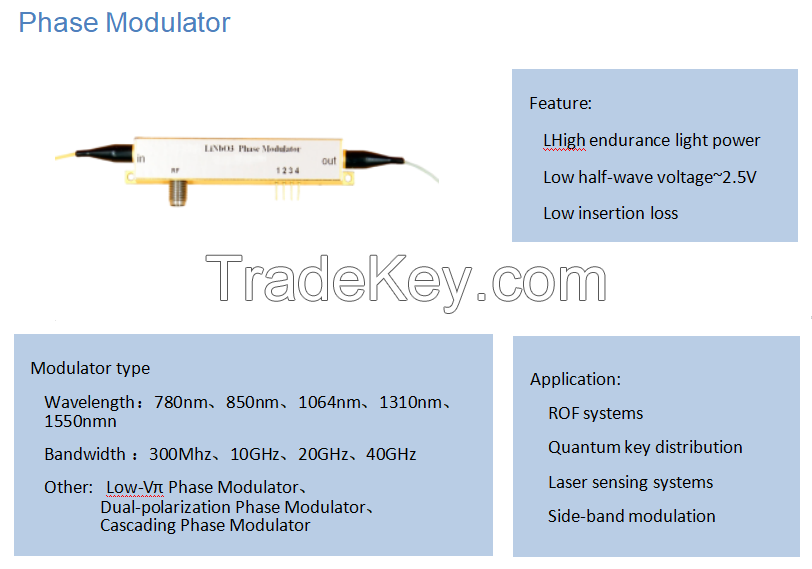 Rof Electro-Optic Modulator 1550nm Low Vpi Phase Modulator 40G Linbo3 Modulator