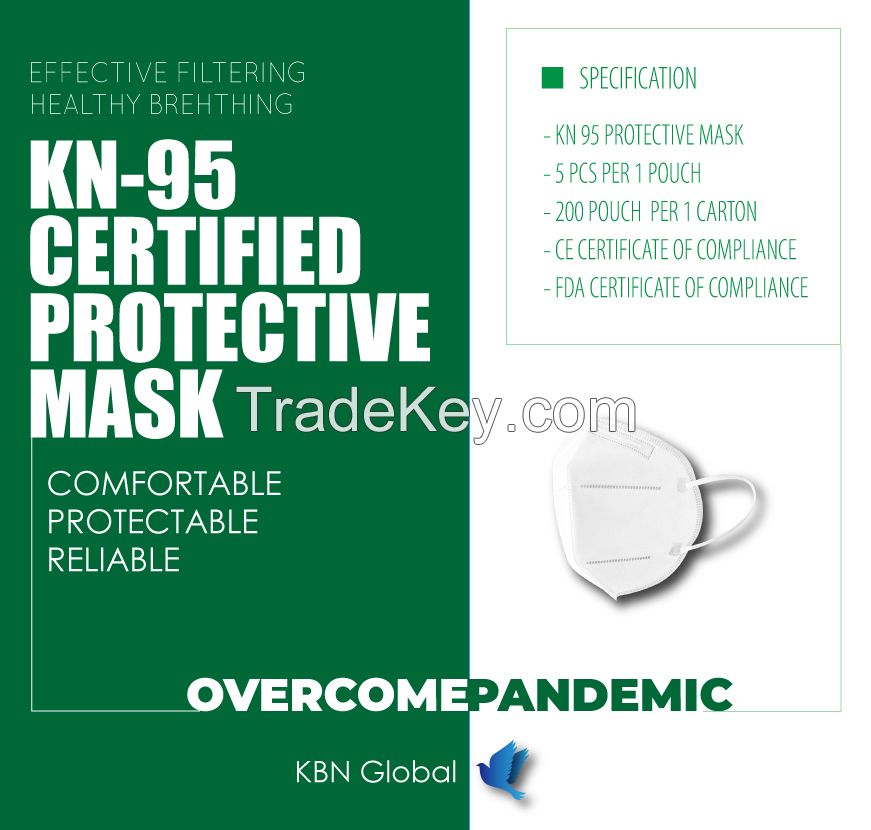 DISPOSABLE 3PLY MASK