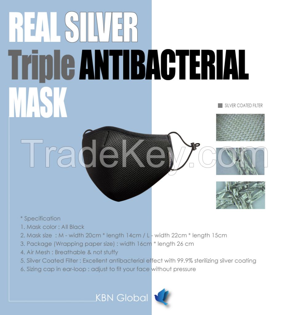 PREMIUM SILVER COATING MASK (99.9% REAL SILVER-COATED FILTER)