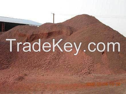 Iron Ore