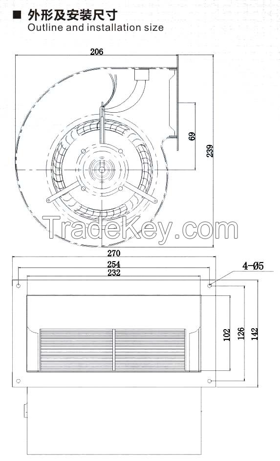 Wholesale air blower Ventilation Centrifugal Fans centrifugal air blower
