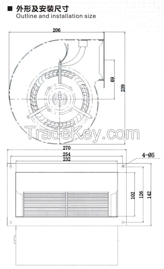 Wholesale Air Blower Ventilation Centrifugal Fans Centrifugal Air Blower