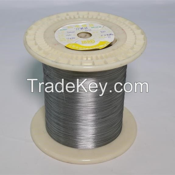 Nickel Wire CuNi 8 Resistance wire Alloy wire