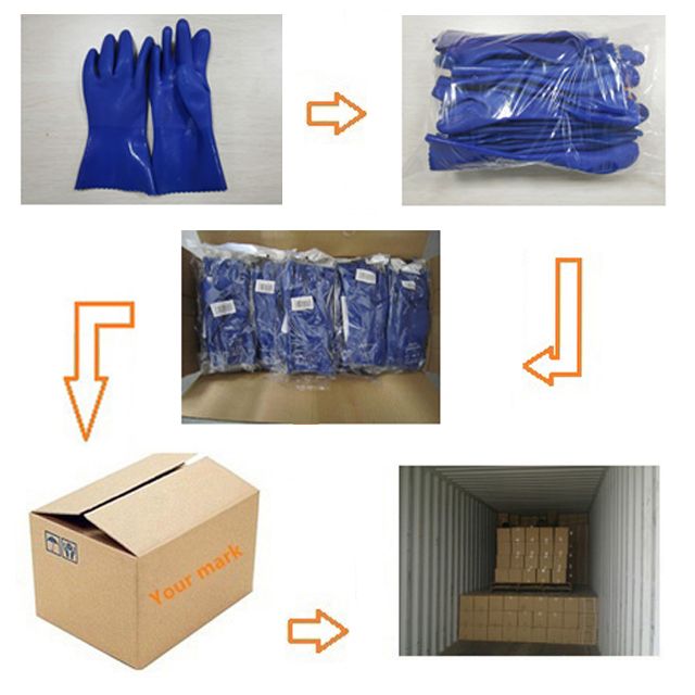 ABC Safety best manufacture pvc dipped household gloves