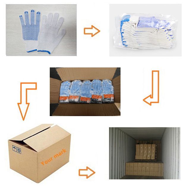 ABC SAFETY black polyester black PVC dotted safety work gloves