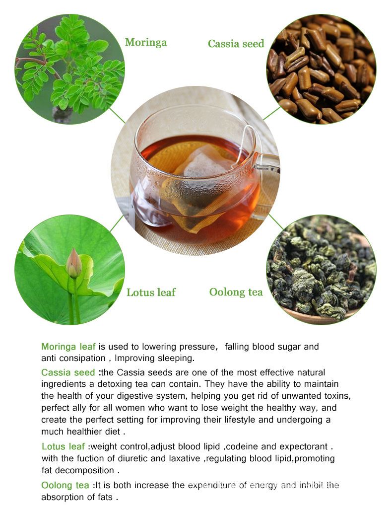 28 Days Detox Flat Tummy Tea Slimming Tea