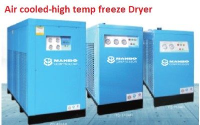 Compressor air dryer/Dehumidifier