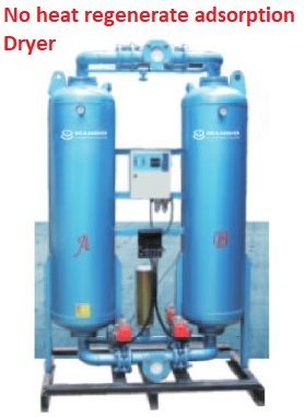 Compressor air dryer/Dehumidifier