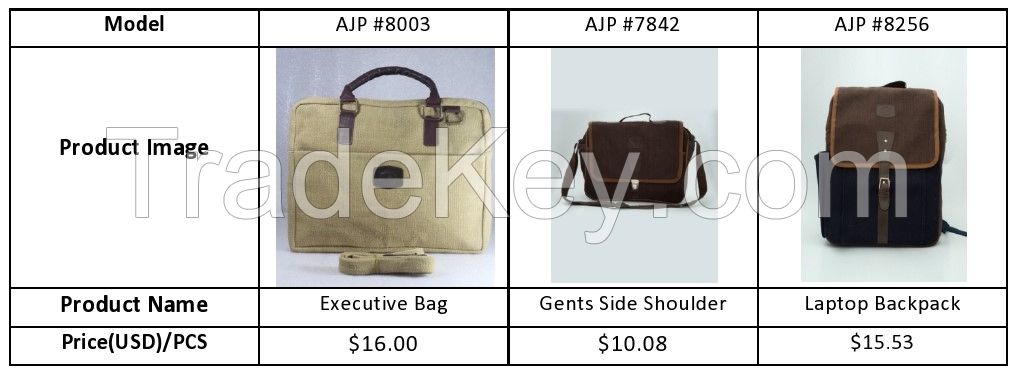 Fashionable Life Style Jute Bags