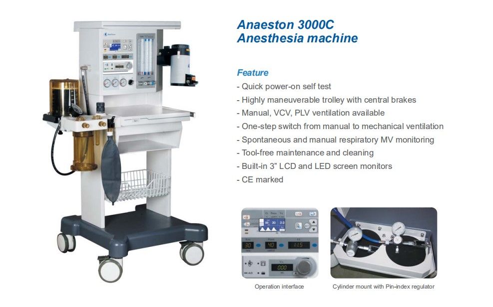 Anaeston Series