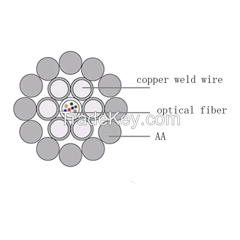 Opgw-12b optical fiber composite overhead ground wire 24 cor