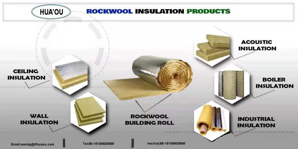 Rock Wool Board