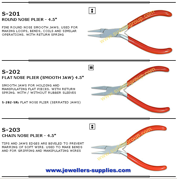 FLAT &amp; CHAIN &amp; ROUND NOSE PLIERS