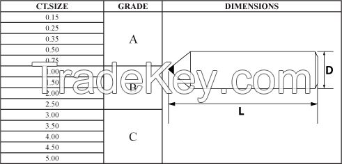 diamond cutting tools