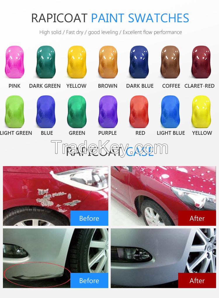 Rap 600 Thinner coat paint