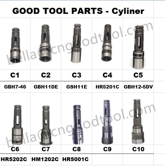 Good Tool Parts- Cylinder