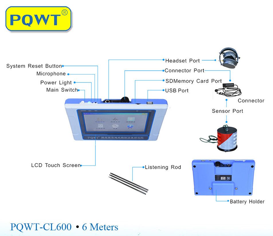 Pqwt-cl600 Ground Pipe Water Leak Detection  6m