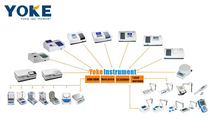 Benchtop Laboratory Single Beam Uv-vis Spectrophotometer