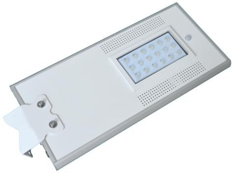 LED60w solar integrated smart light