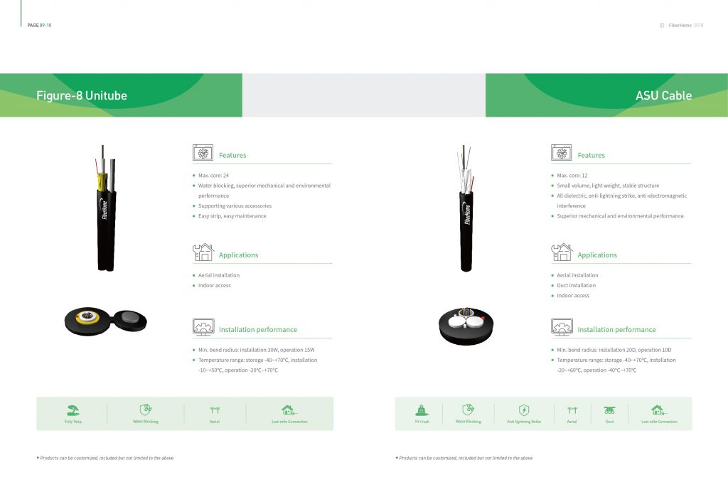 indoor optical cable