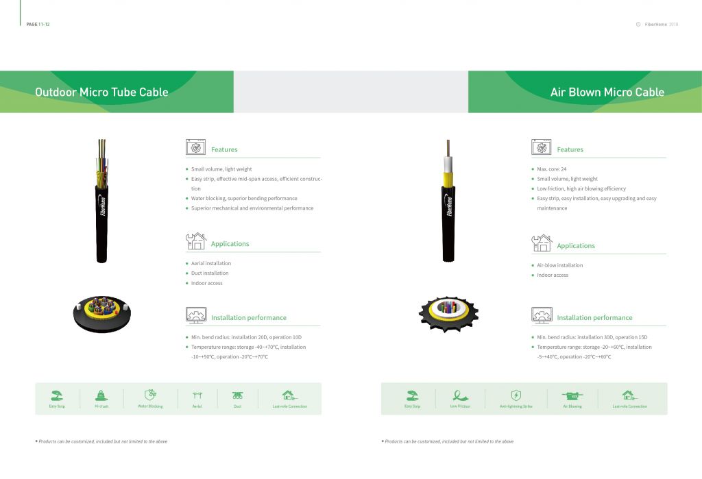 indoor optical cable