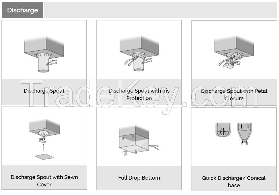 Ventilated FIBC Bags