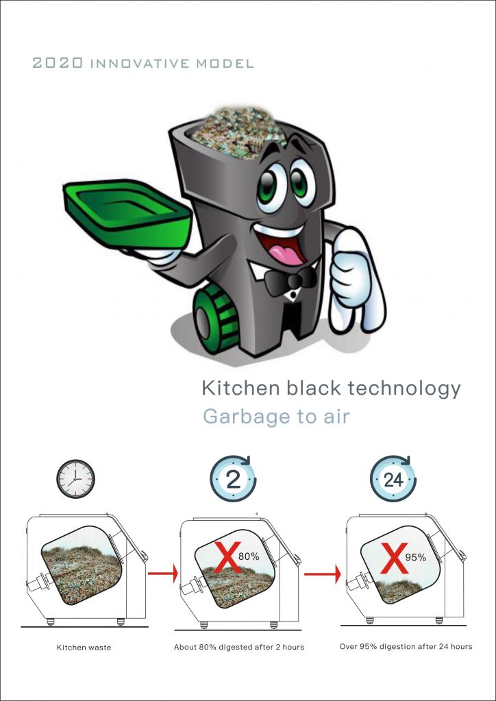 Food Waste Disposers