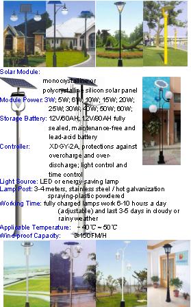 Solar Yard Lamps