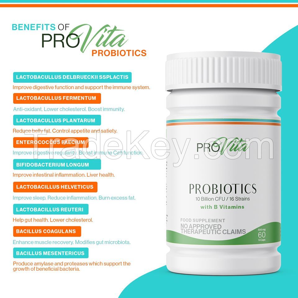 Probiotic products; supplements and skin care