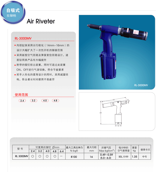 air riveter