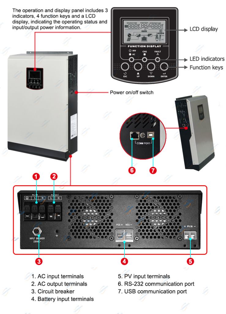 3kW off grid solar inverte