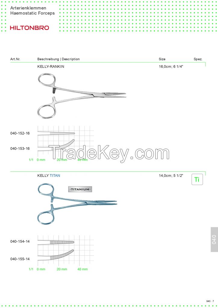 Surgical Dental instrument  Scissors 