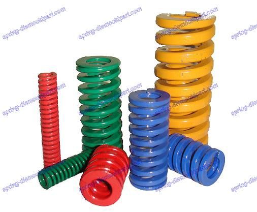 mould spring iso 10243 standard
