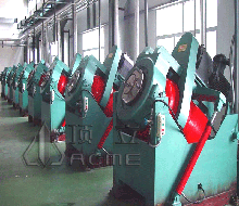 Inclinable Ball Milling Machine