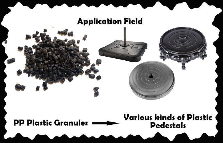 Black PP plastic Granules/China Gold Supplier/Direct Manufacturer