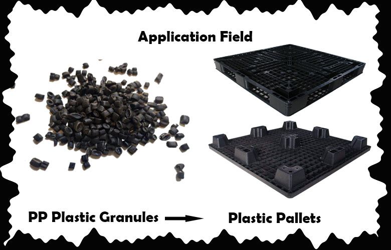 Black PP Plastic Granules/China Gold Supplier/Direct Manufacturer