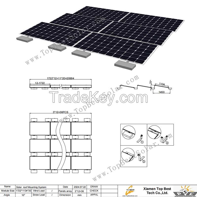 Railless solar ballast mounting for flat roof