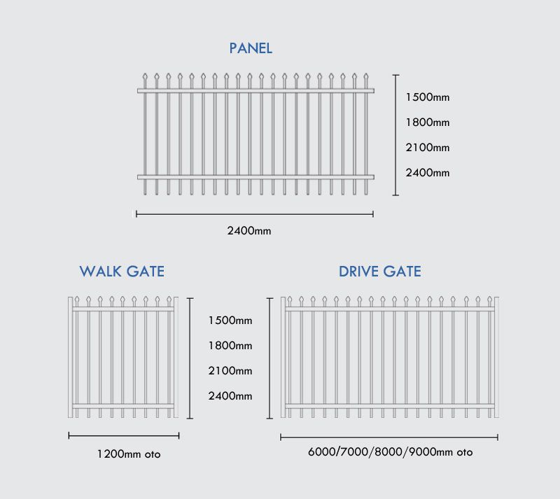 Garrison Fence