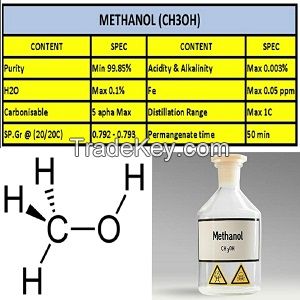 Ethanol, Methanol, Alcohol
