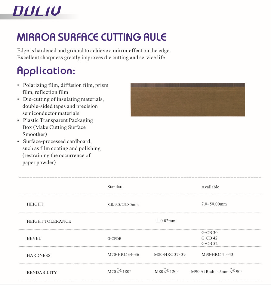 Mirror Surface Cutting Rule