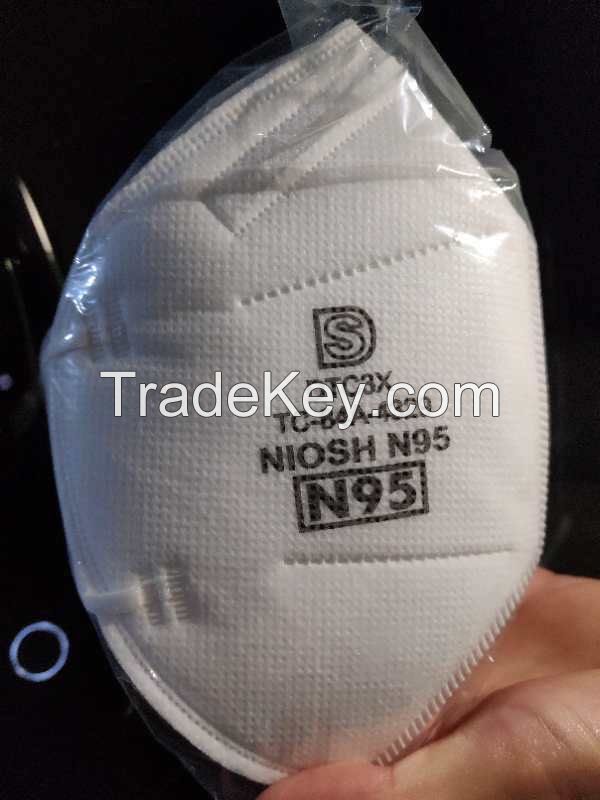 N95, KN95, Surgical face mask, Disposable face mask