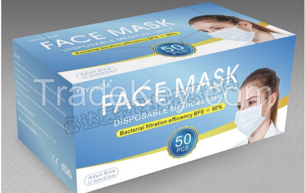 N95, KN95, Surgical face mask, Disposable face mask