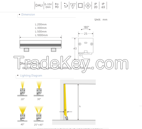 SXH025WP 30W   wall washer  IP67 liner